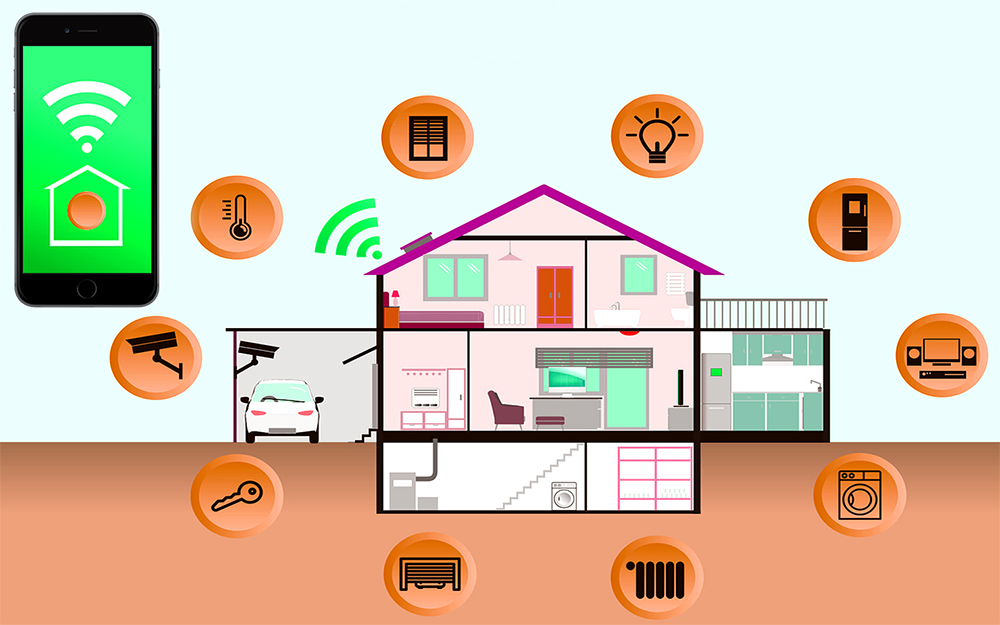 Akıllı Ev Sistemleri
